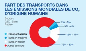 rtemagicc_vf_p27_schema2